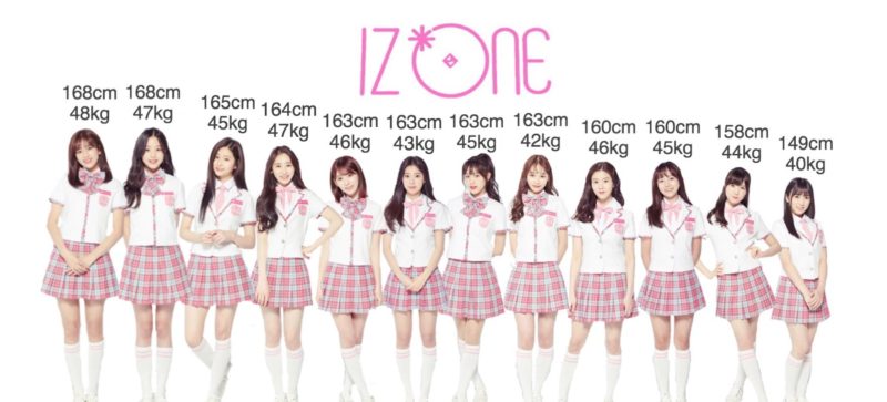 Izone アイズワン メンバー人気順19 日本人の韓国語は大丈夫 ピックアップぼいす Pick Up The Voices